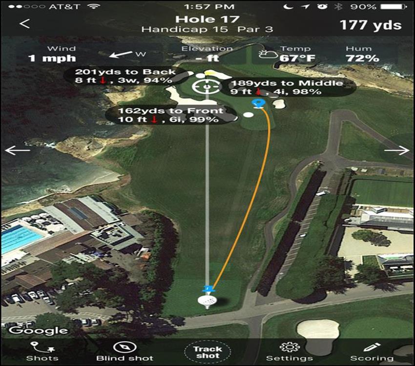 18Birdies Introduces Caddy+