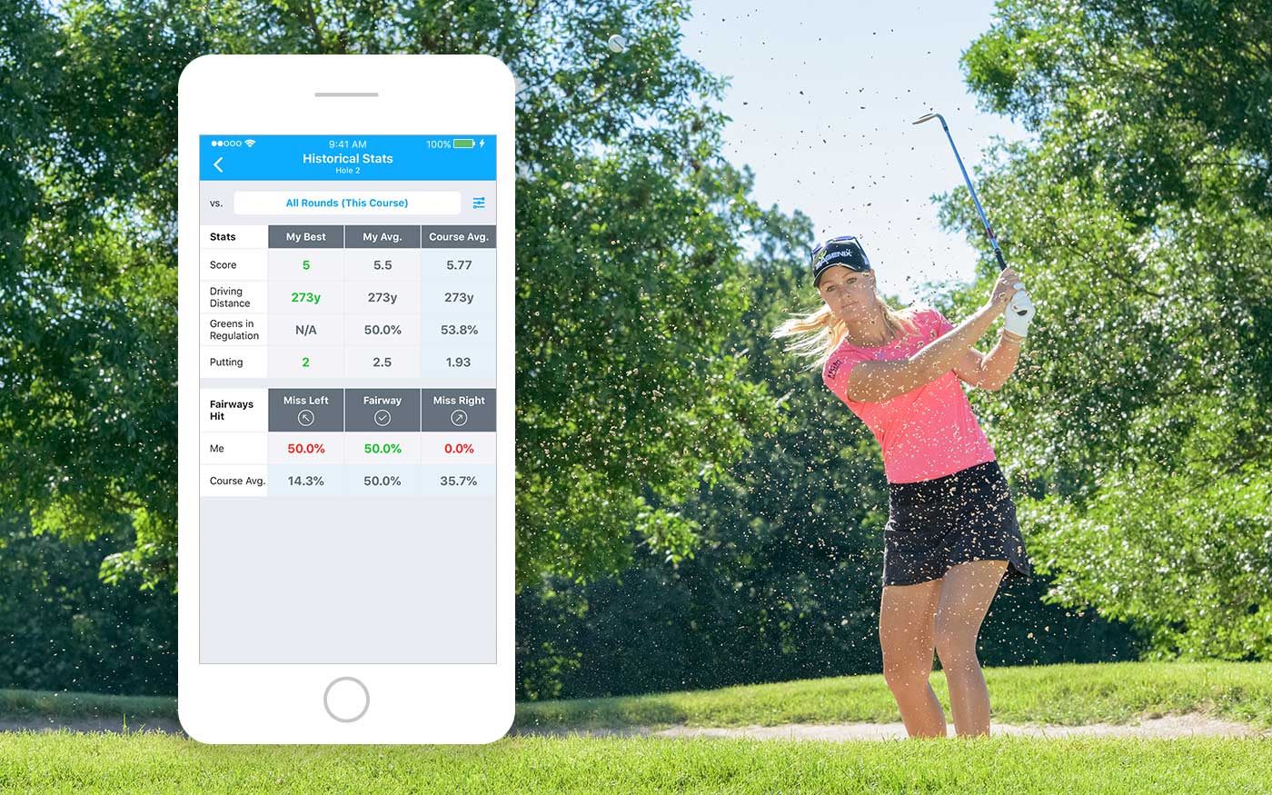 18Birdies App Update 7.7: Stats Upgrade & Strokes Gained