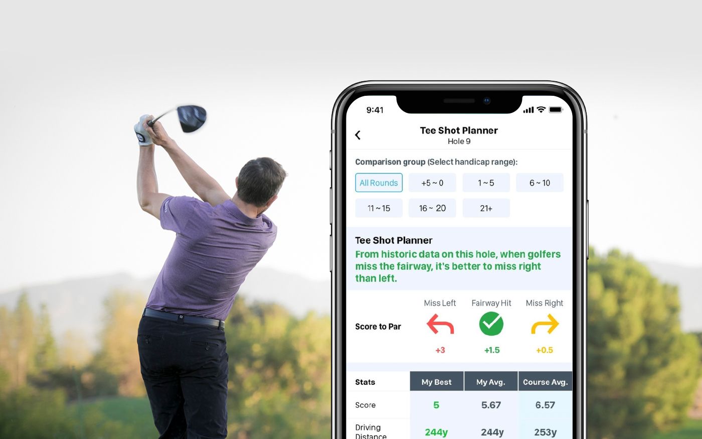 Tee Shot Planner - Your New Best Friend on the Course